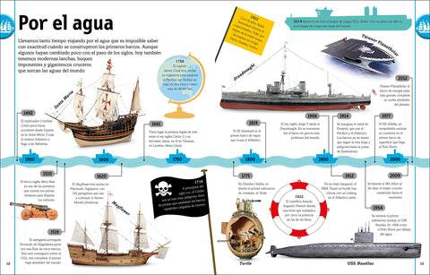 Image of El Libro de los Transportes