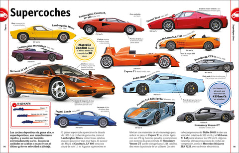 Image of El Libro de los Transportes