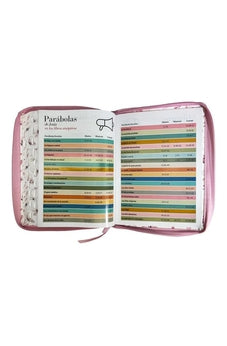 Image of Biblia RVR 1960 Letra Gigante Símil Piel Mariposas Rosa con Índice y Cierre