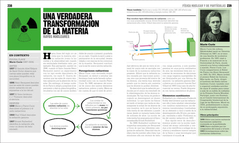 Image of El Libro de la Física
