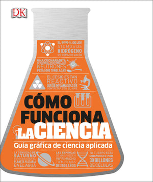 Cómo Funciona la Ciencia