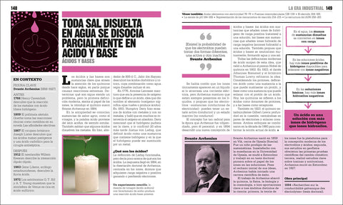 Image of El Libro de la Química