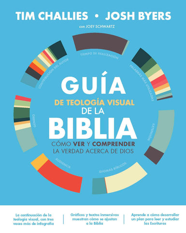 Image of Guía de Teología Visual de la Biblia
