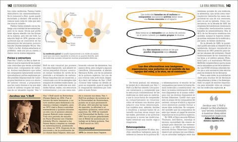 Image of El Libro de la Química