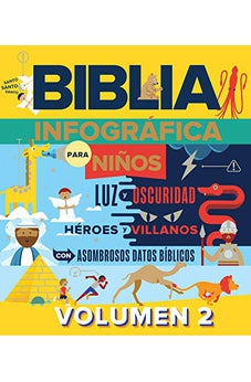 Biblia Infográfica 2